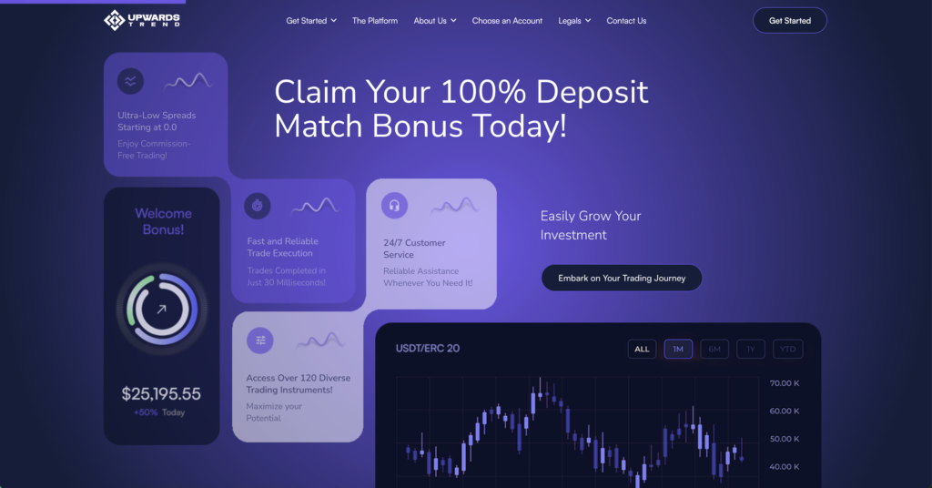 https://upwardstrend.com/