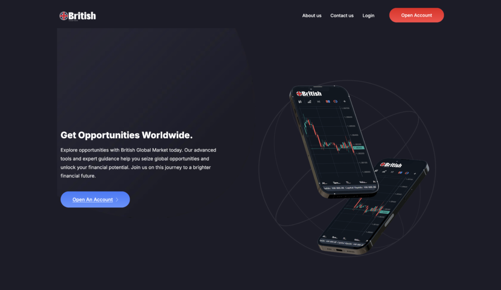 Britishglobalmarkets