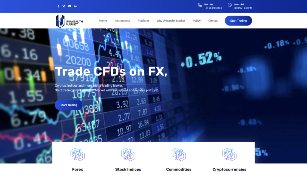 Uniwealthmarket