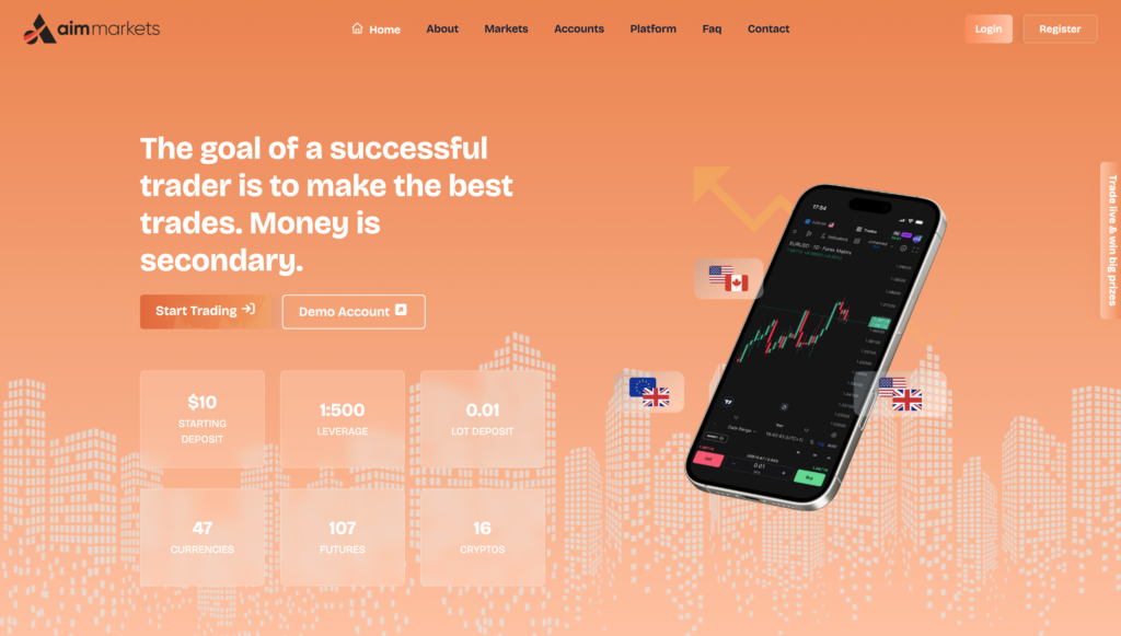 https://aimmarkets.io/