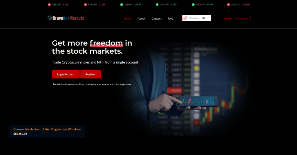 BravonexMarkets