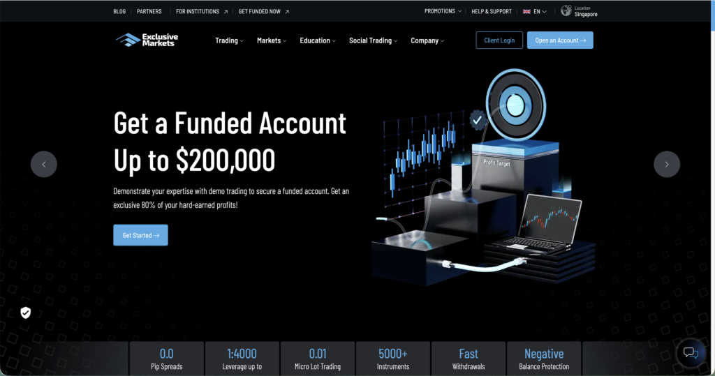 ExclusiveMarkets