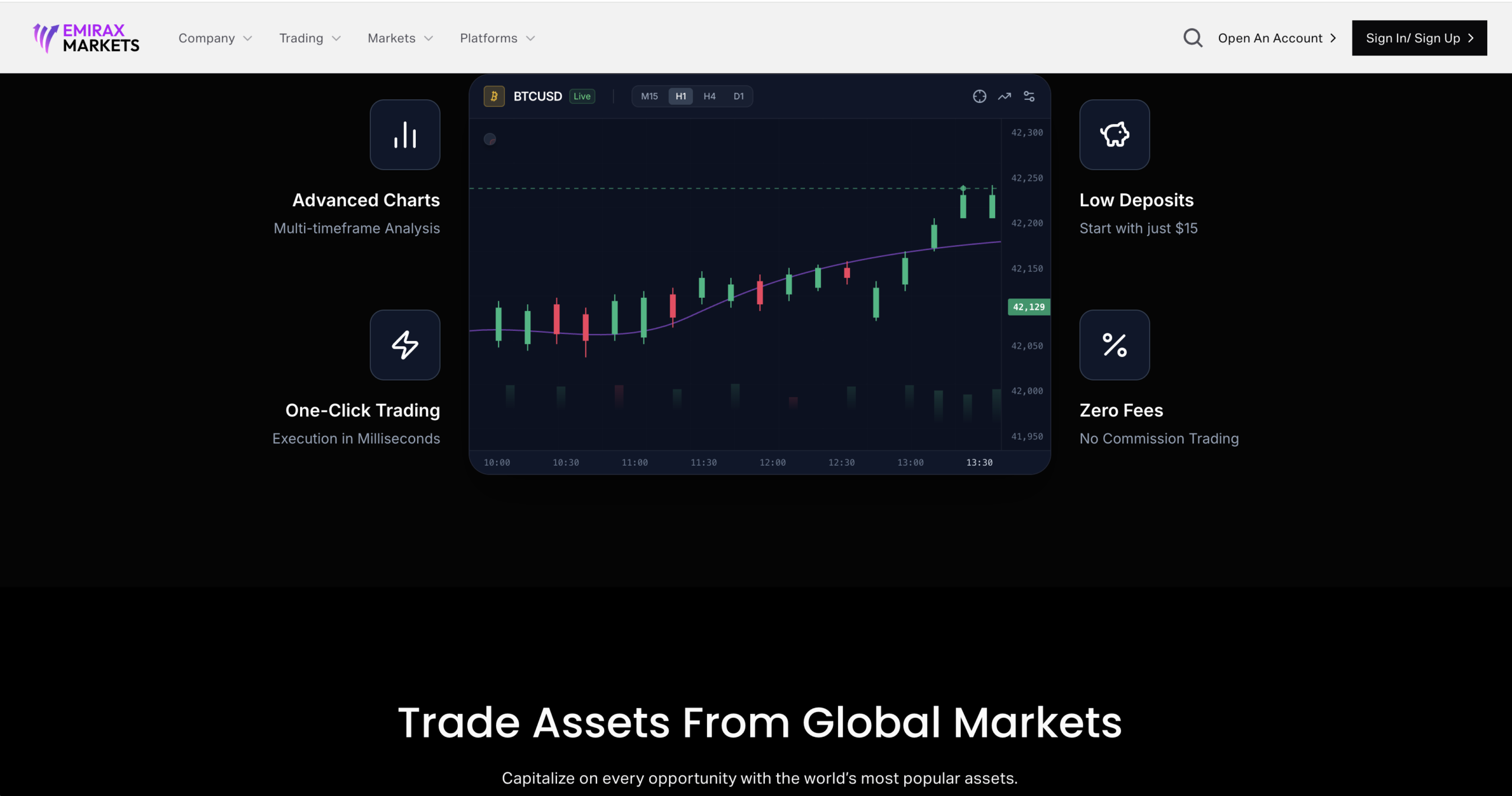 EmiraxMarkets