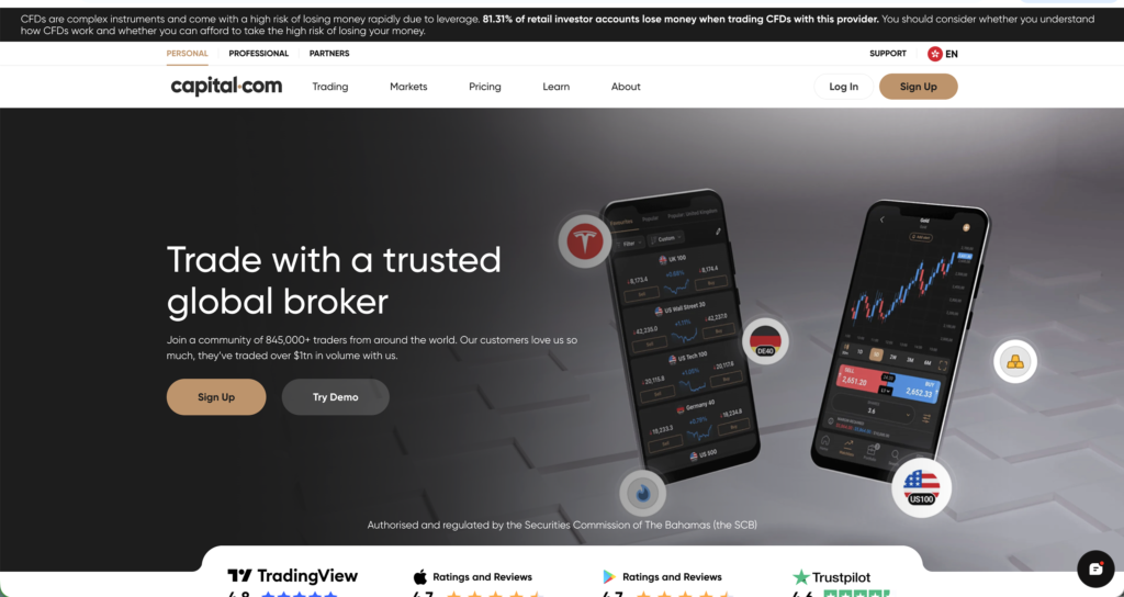 Capital.com
