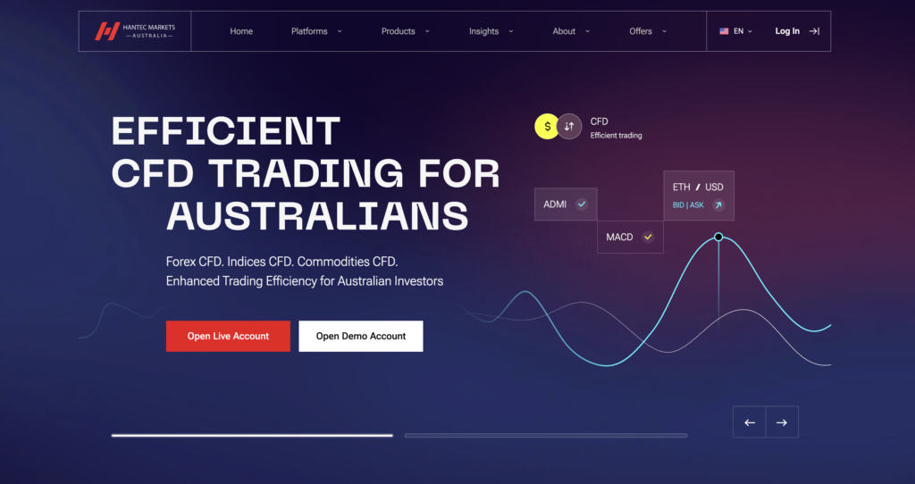 Hantecmarkets