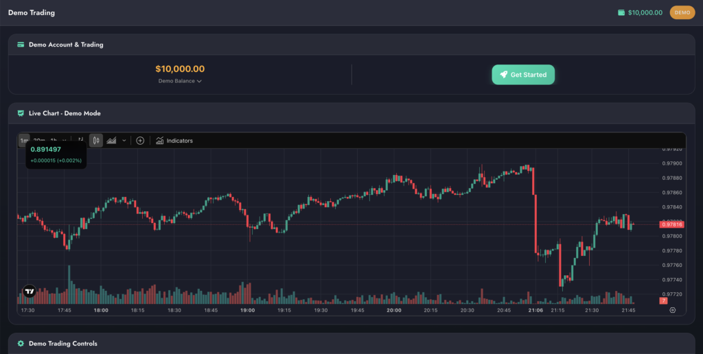 MetaFX.ai