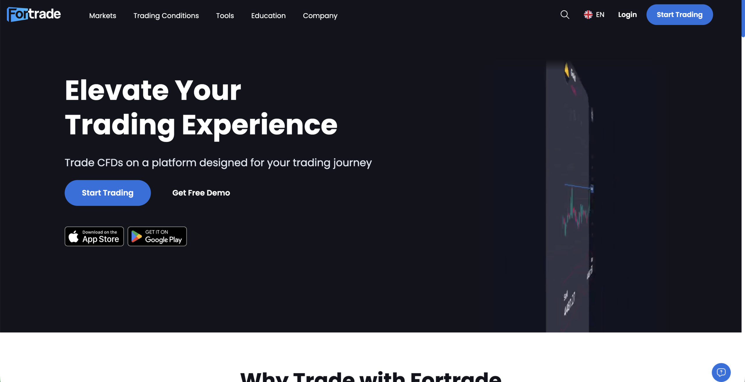 Fortrade