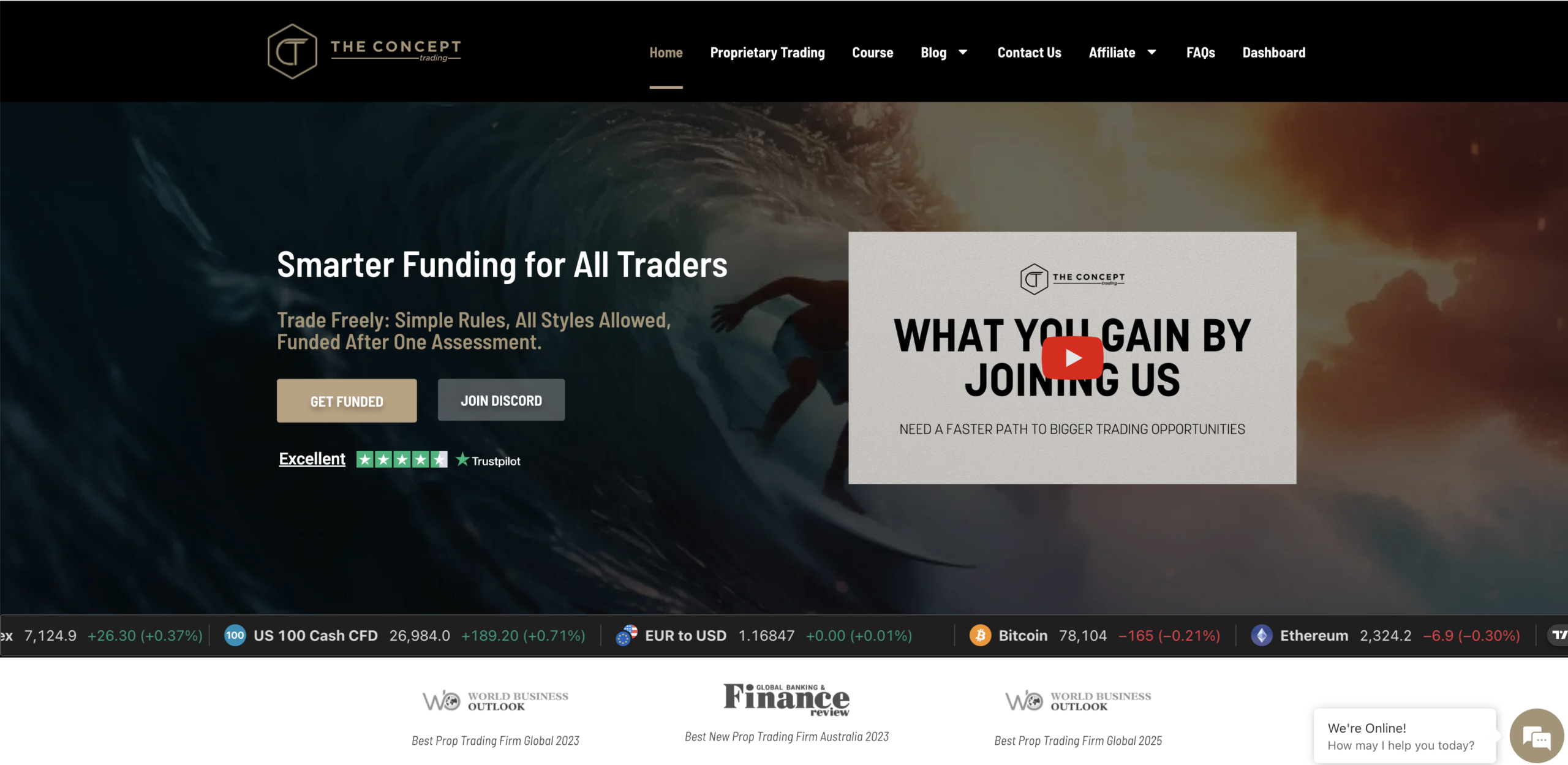 Theconcepttrading