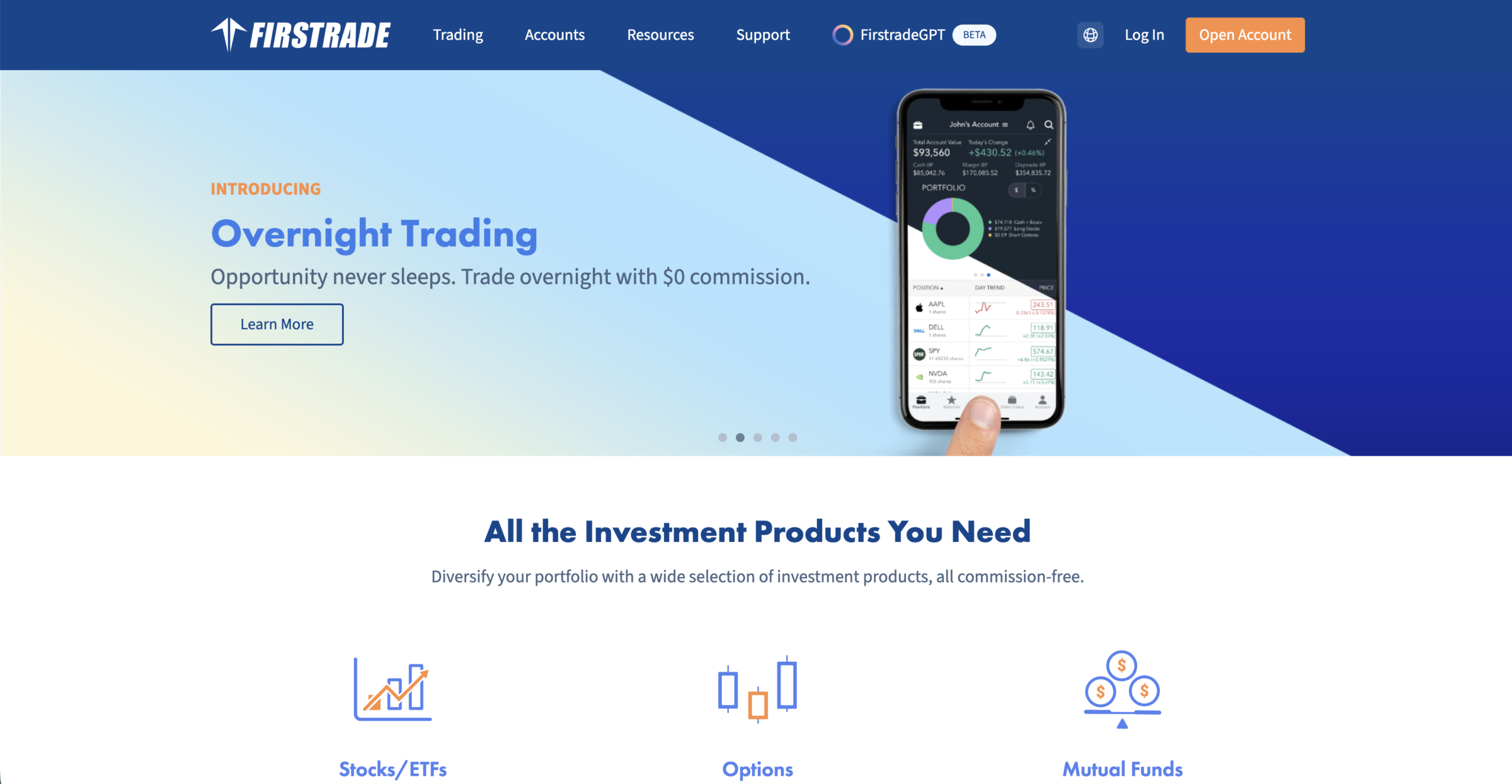 First-Trade.com