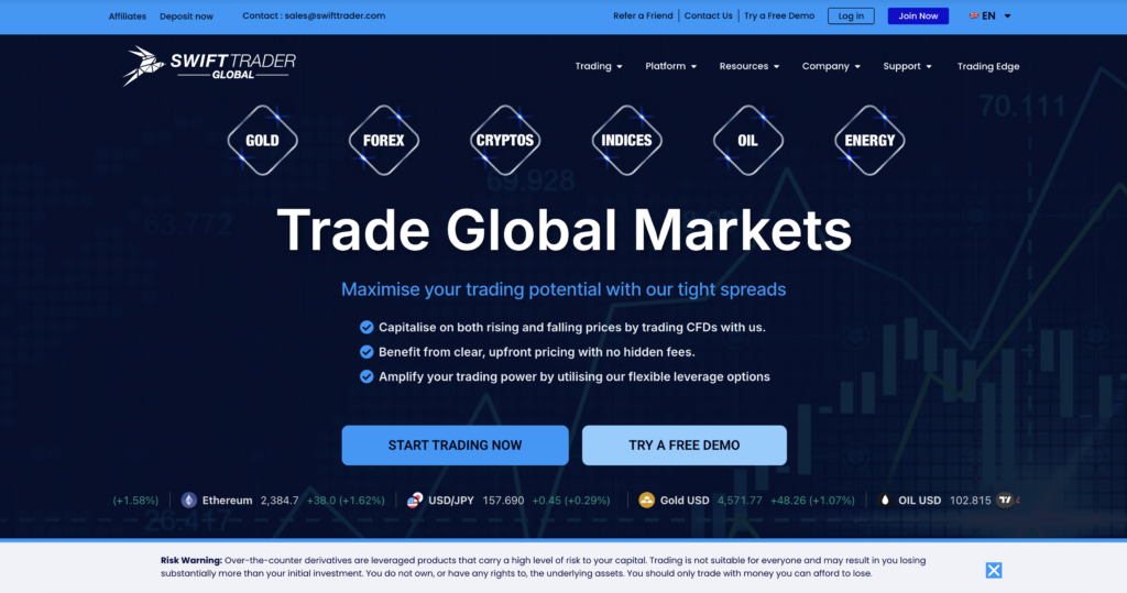 SwiftTrader