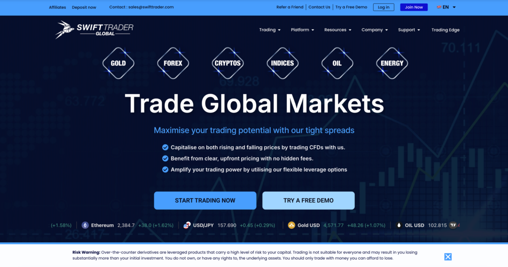 SwiftTrader