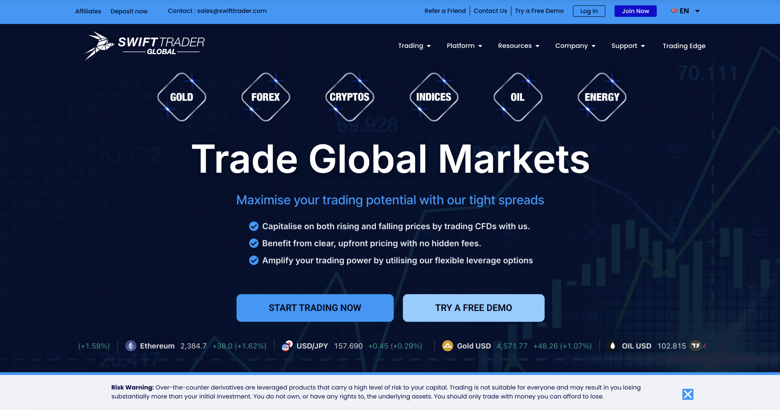 SwiftTrader
