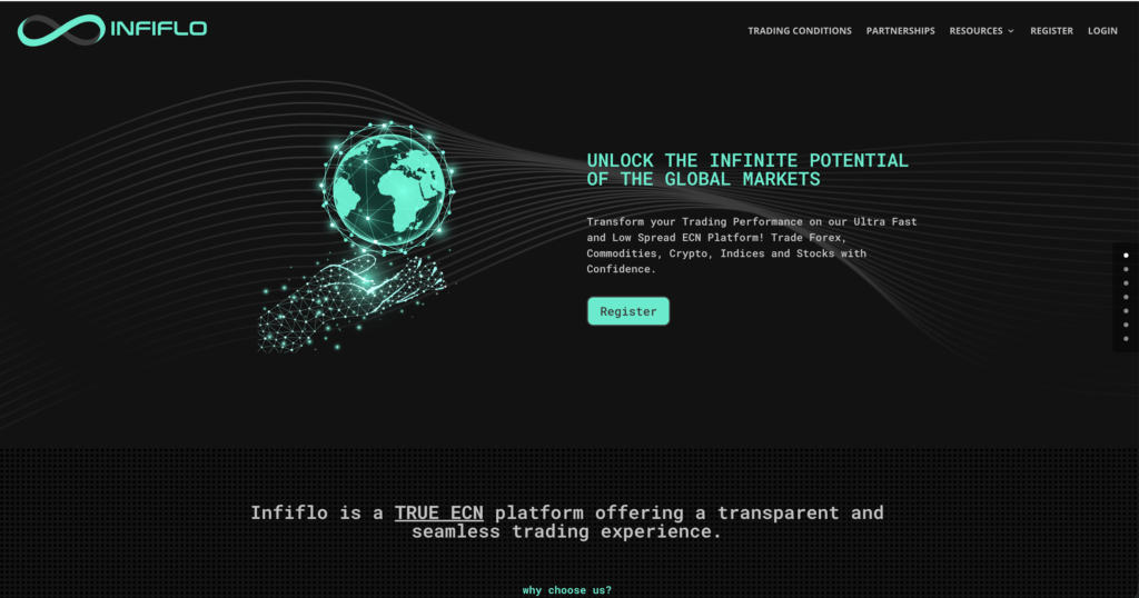 Infiflo