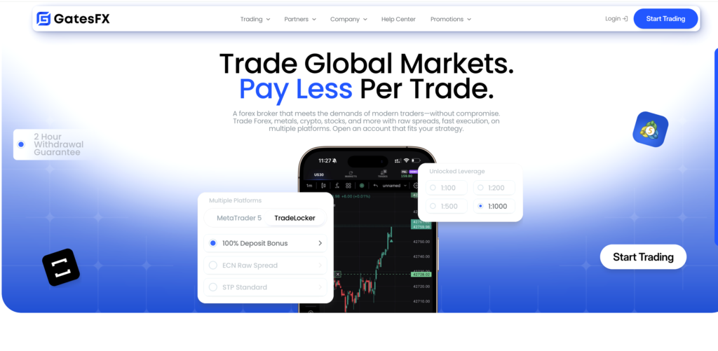 Gatesfx.com