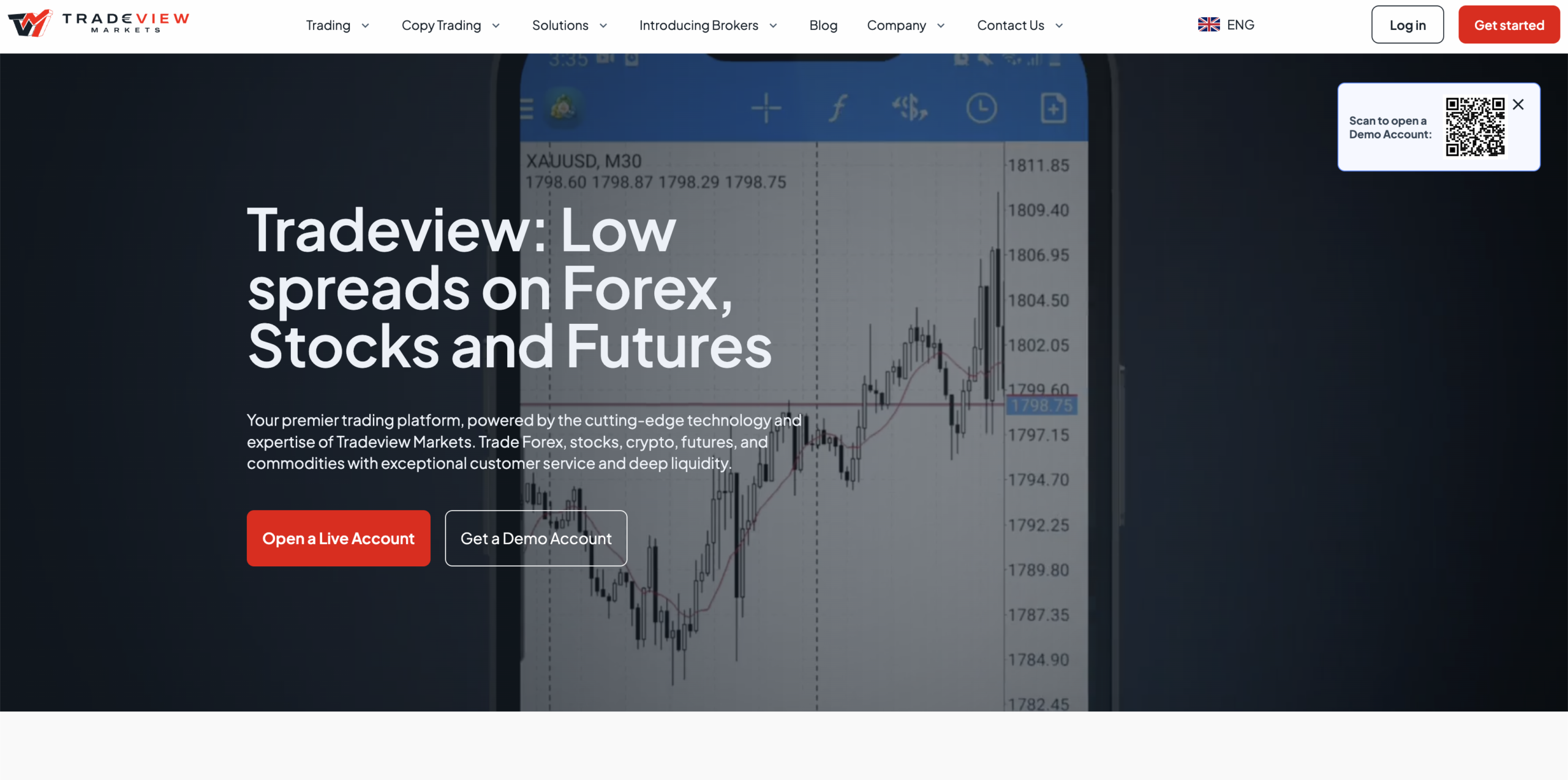 Tradeviewmarkets