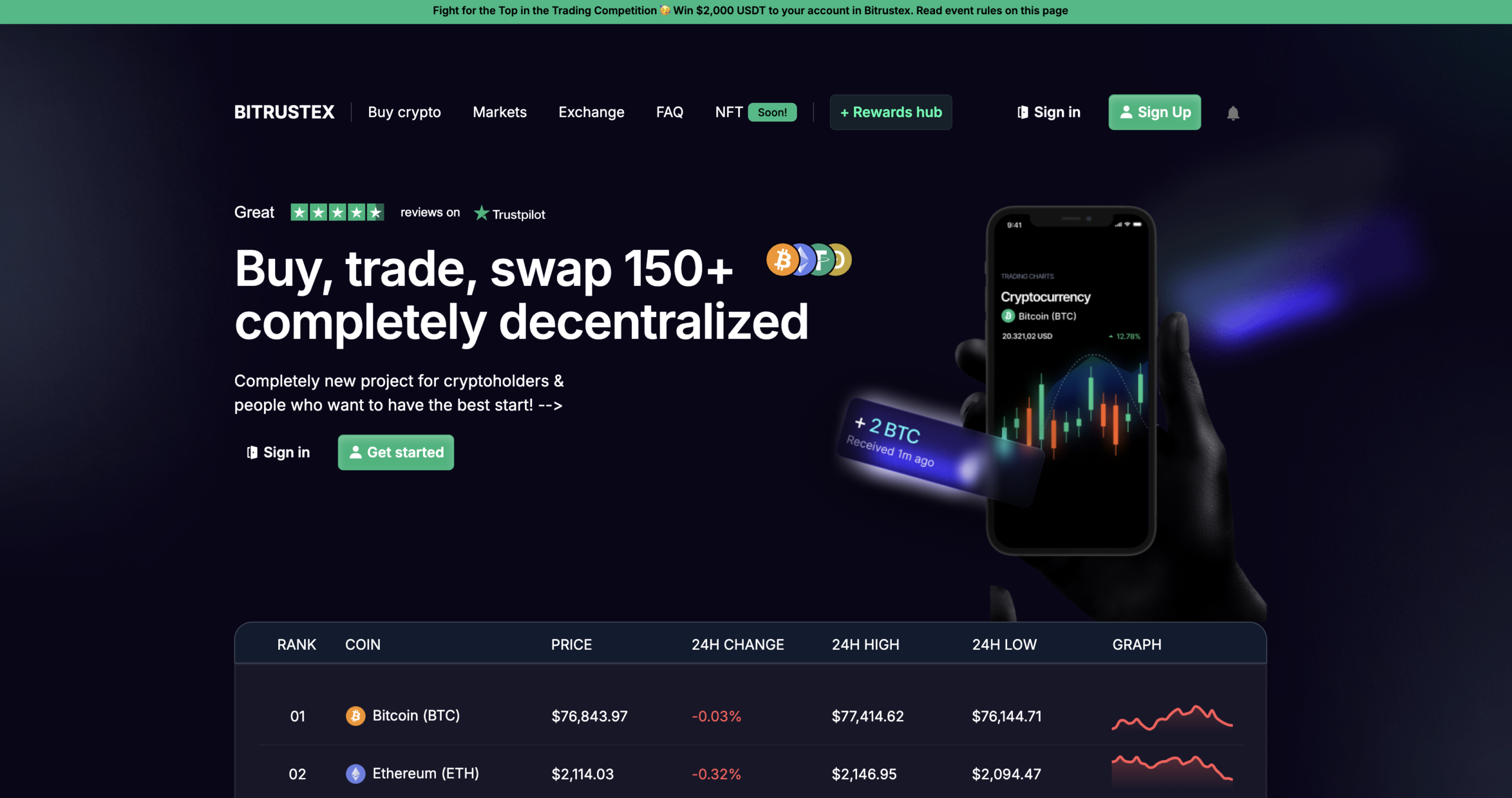 bitrustex