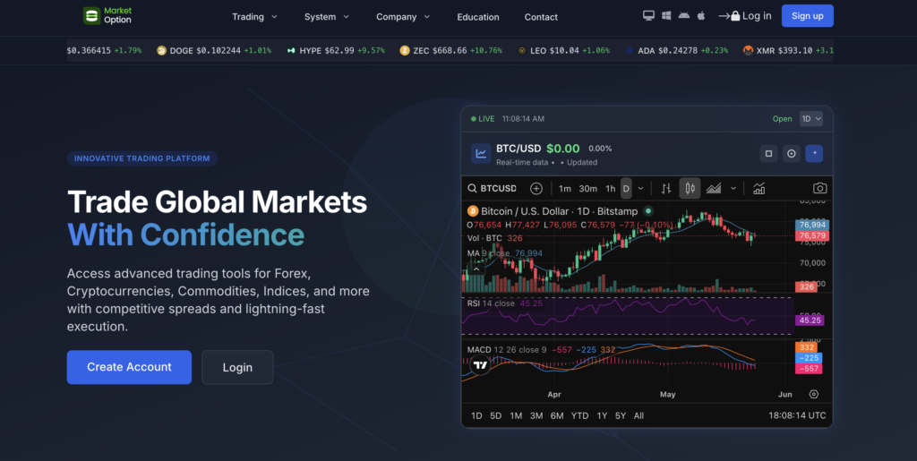 Marketsoption