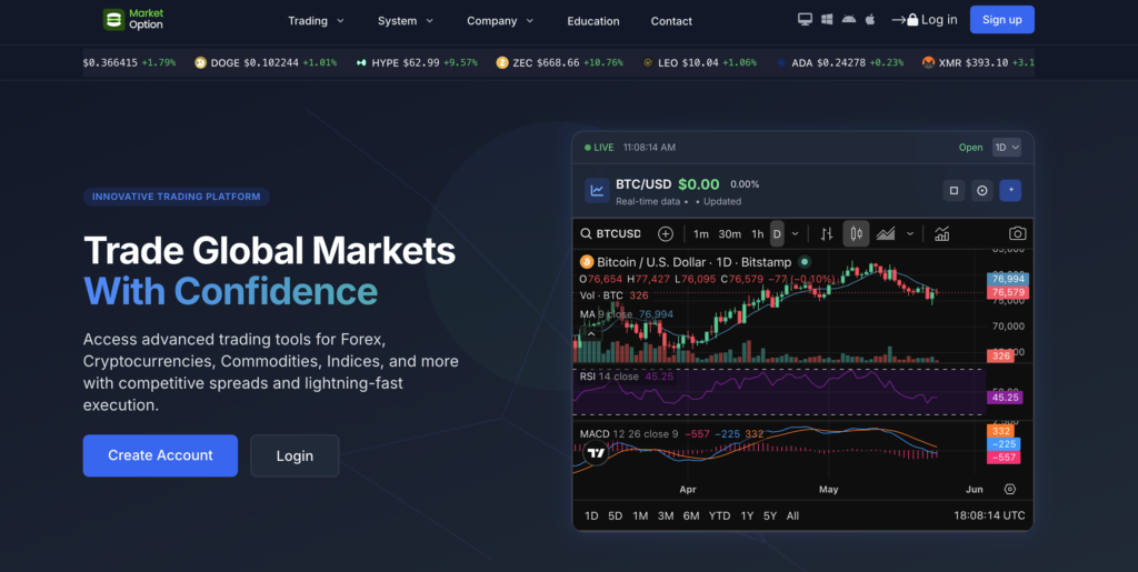 Marketsoption