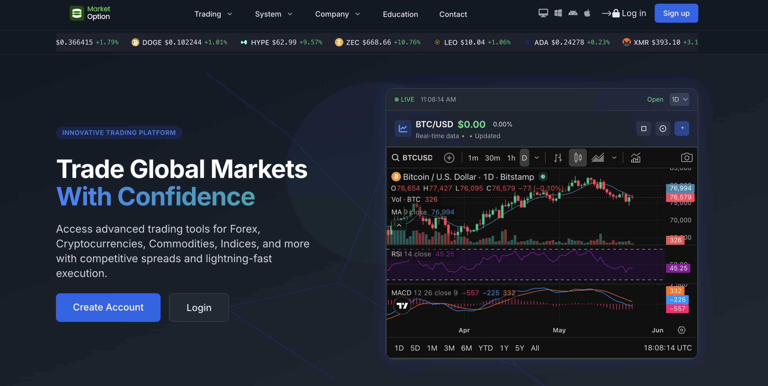 Marketsoption