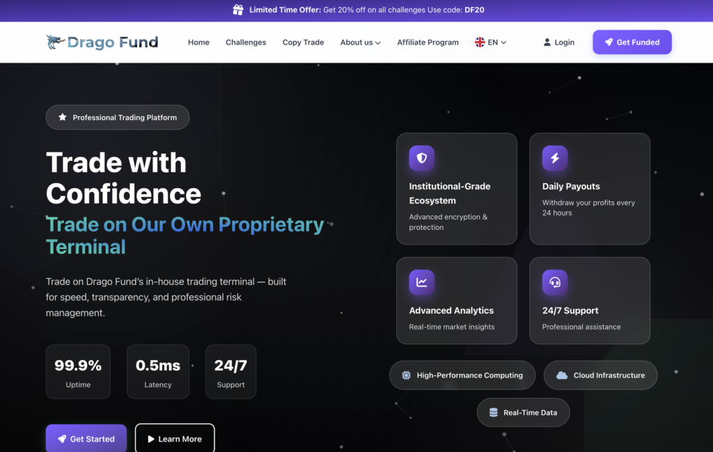dragofund.com