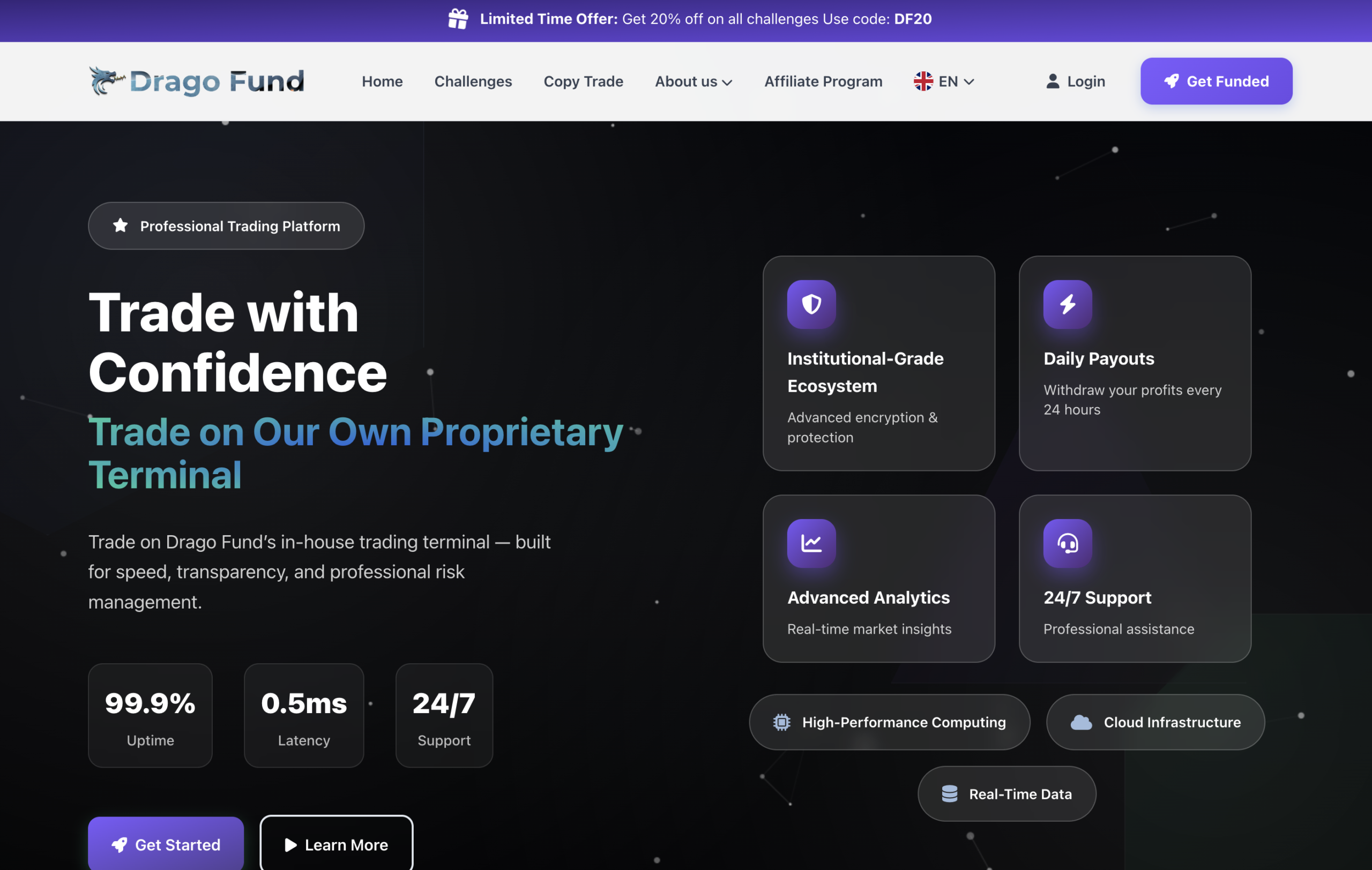 dragofund.com
