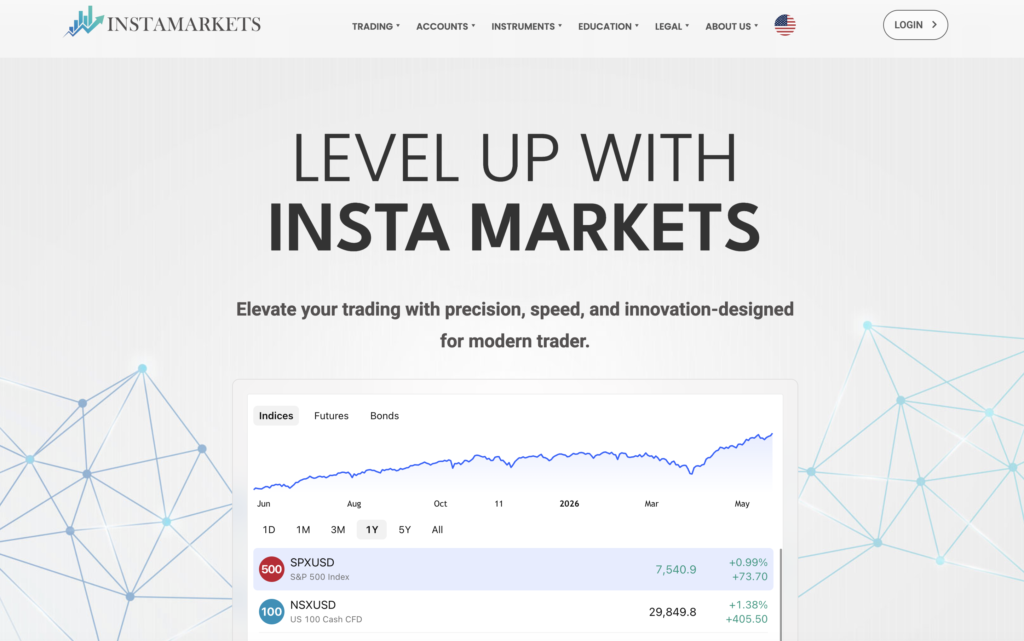 https://www.instamarkets.io/