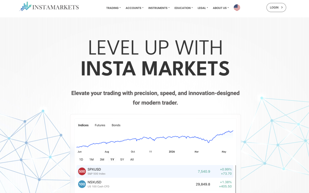 https://www.instamarkets.io/