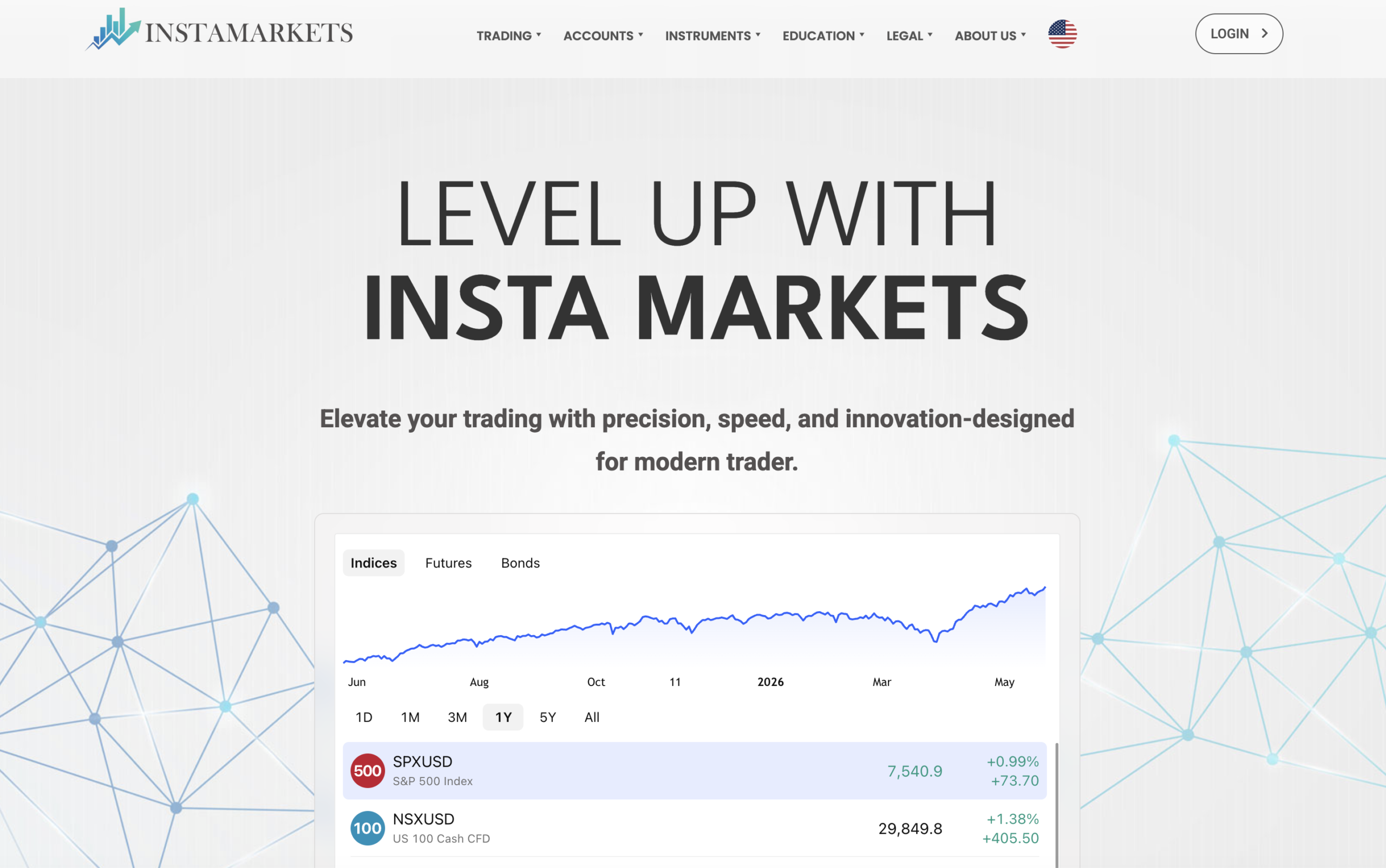 https://www.instamarkets.io/