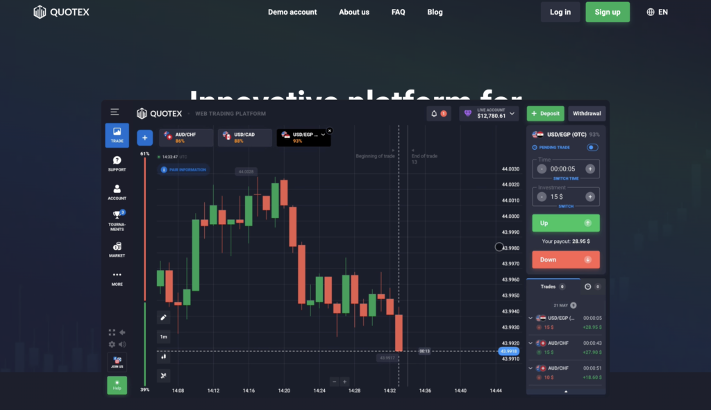 Quotex
