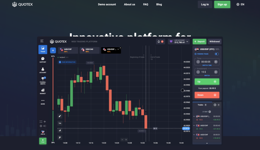 Quotex