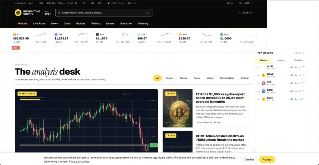 InteractiveCrypto