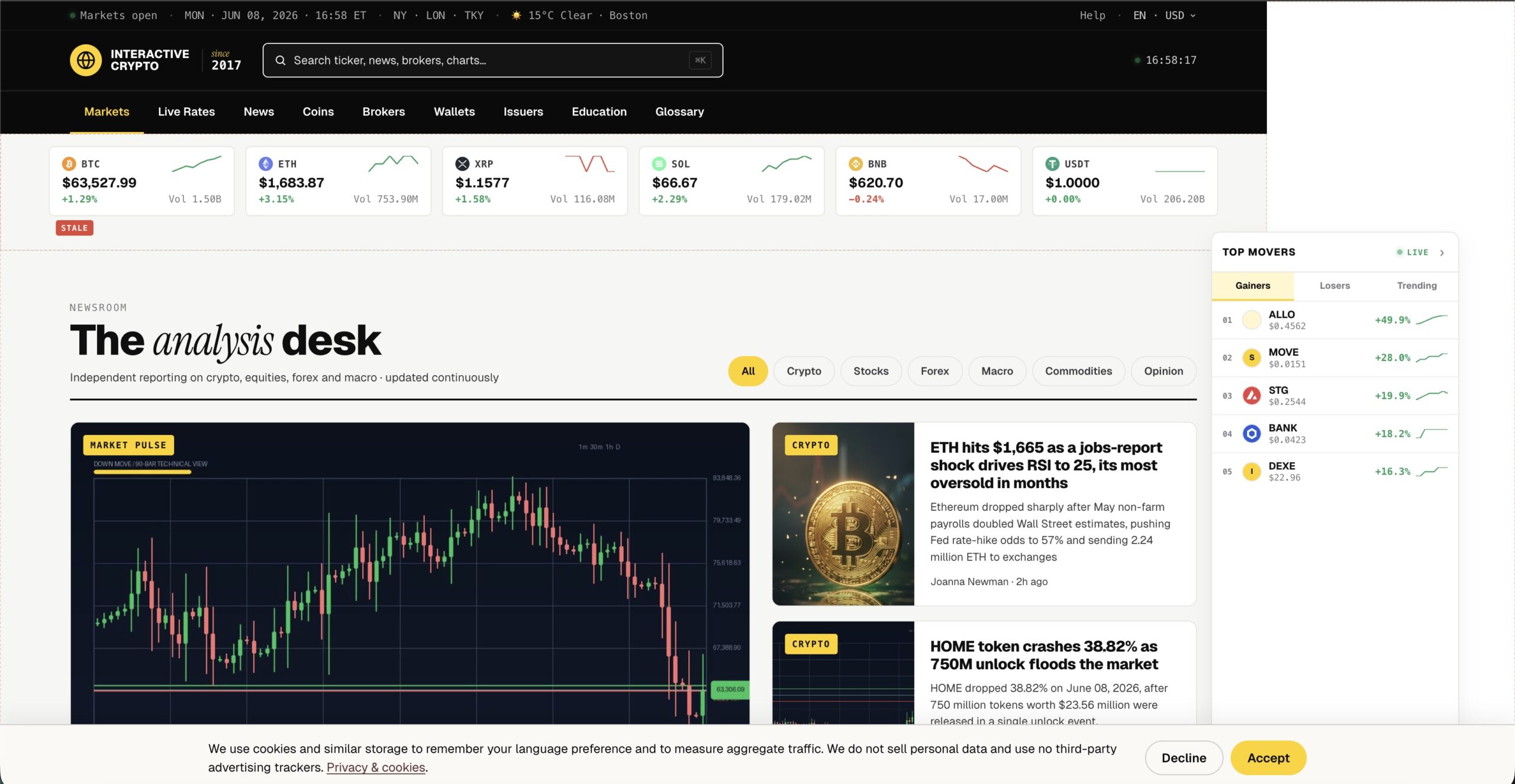 InteractiveCrypto