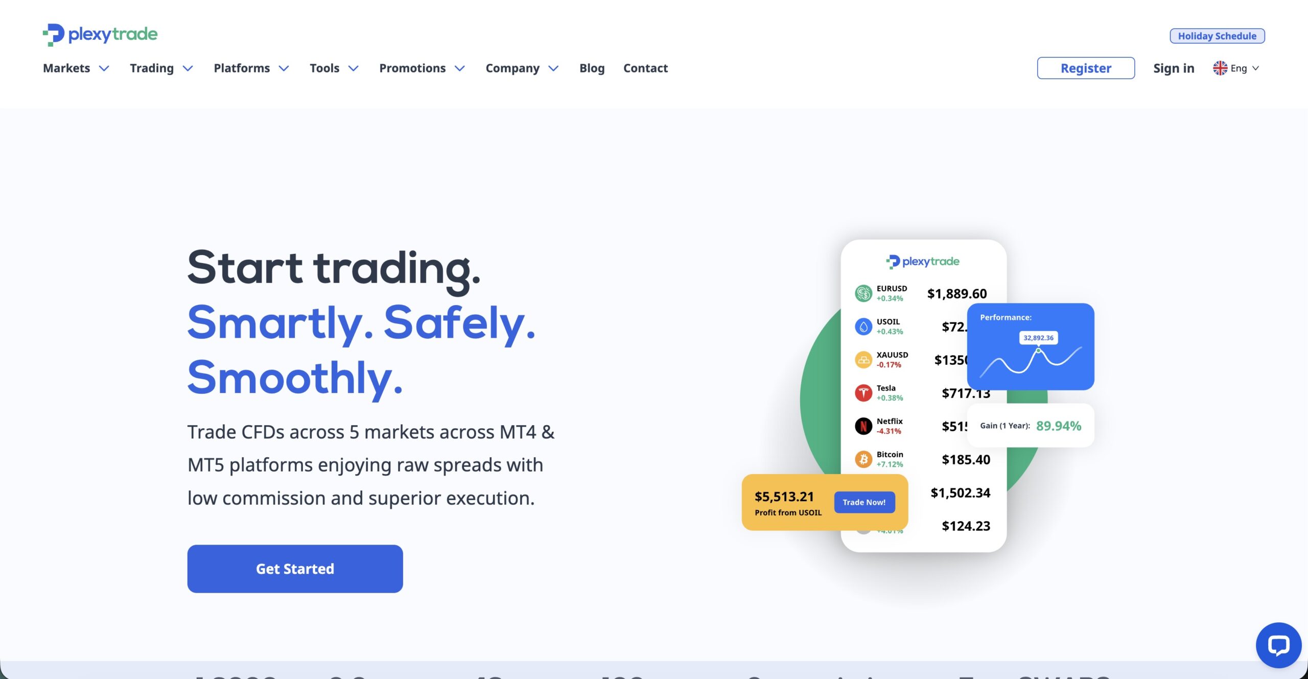 PlexyTrade