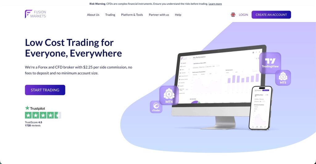 FusionMarkets