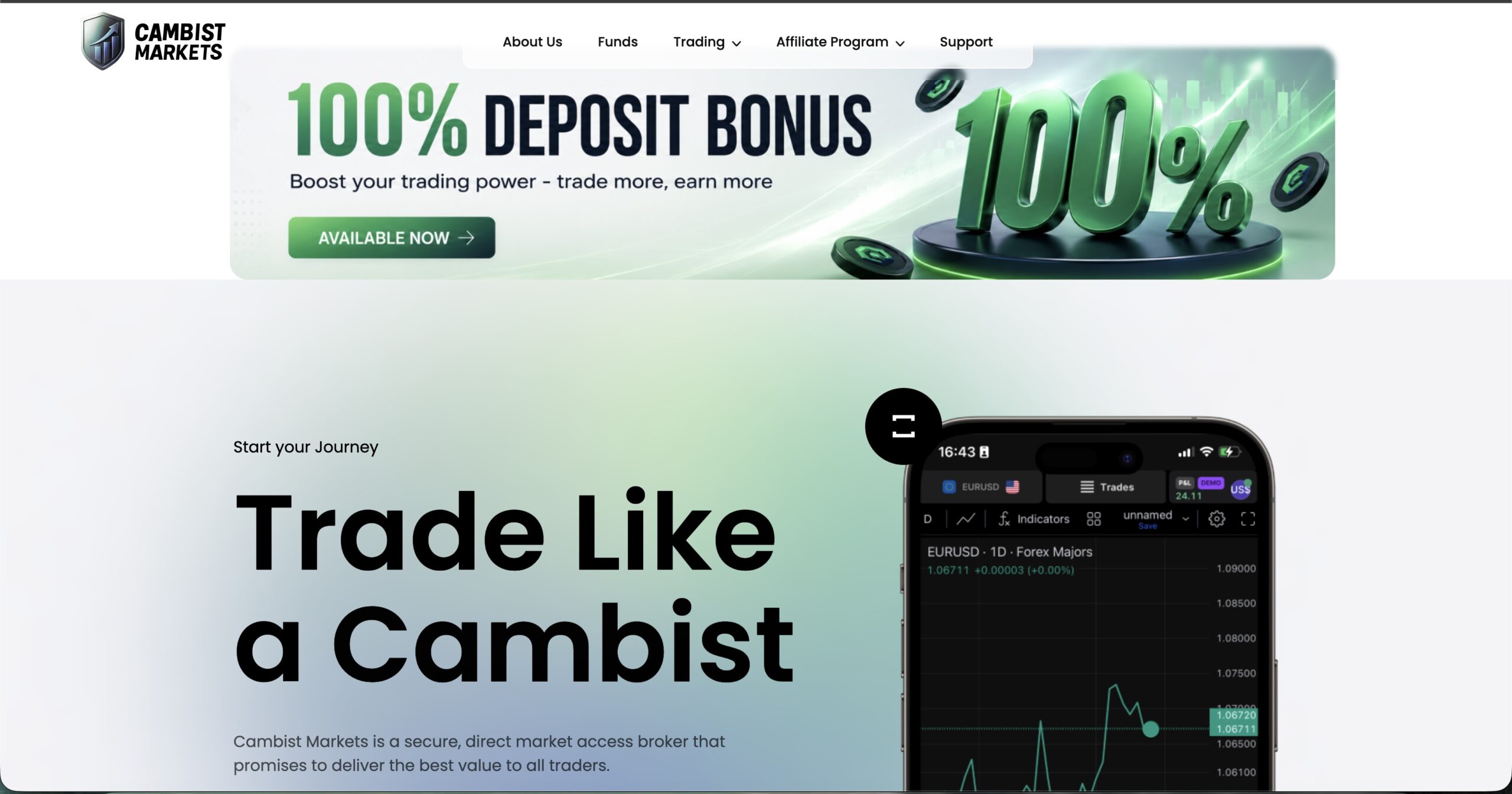 Cambist Markets