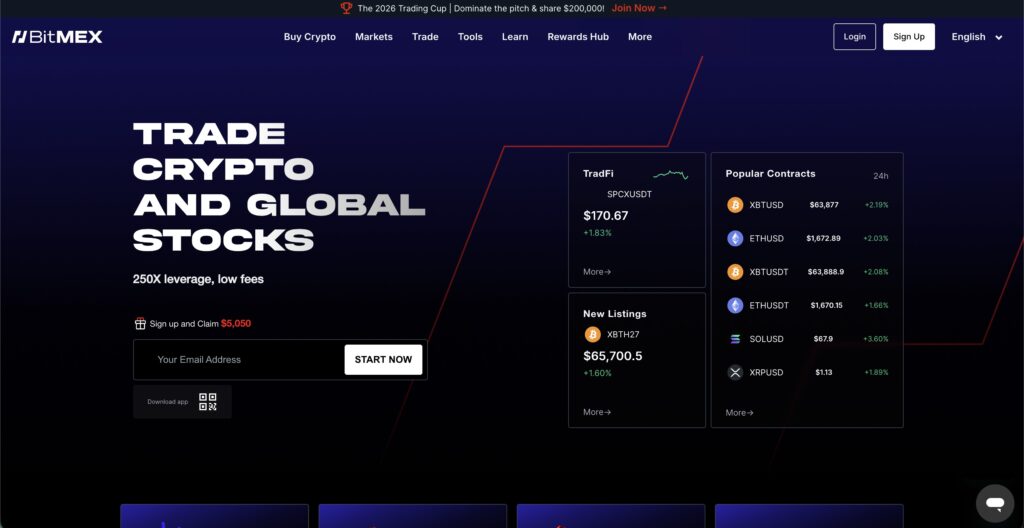 BitMEX