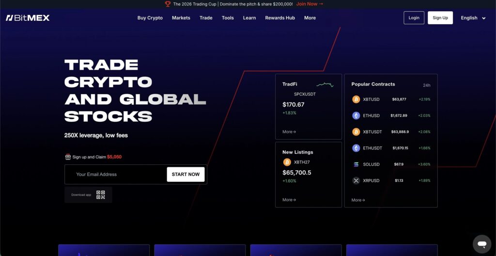 BitMEX