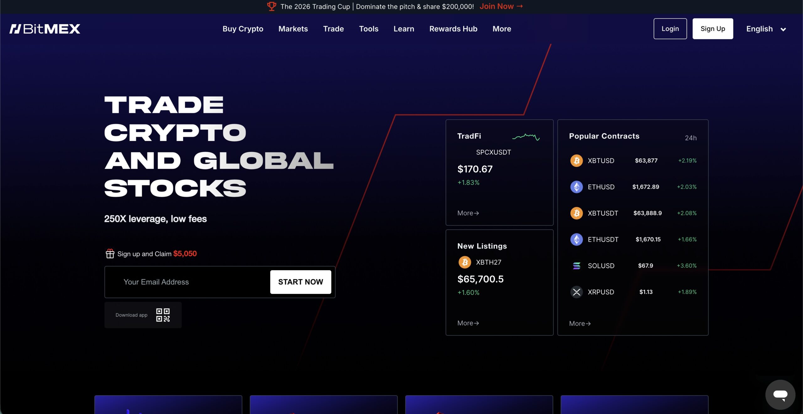 BitMEX