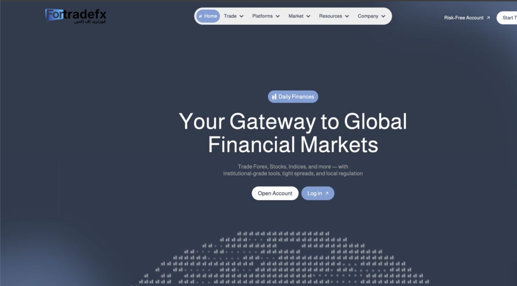 Fortradefx