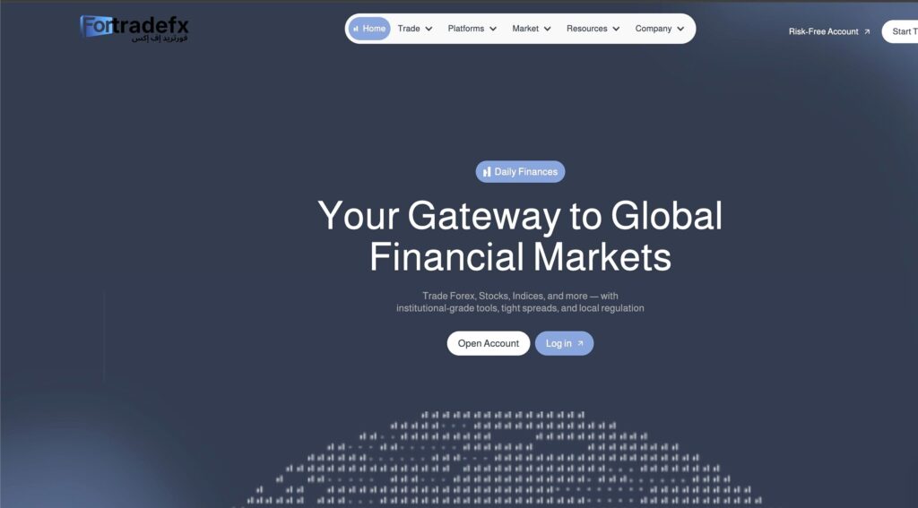 Fortradefx