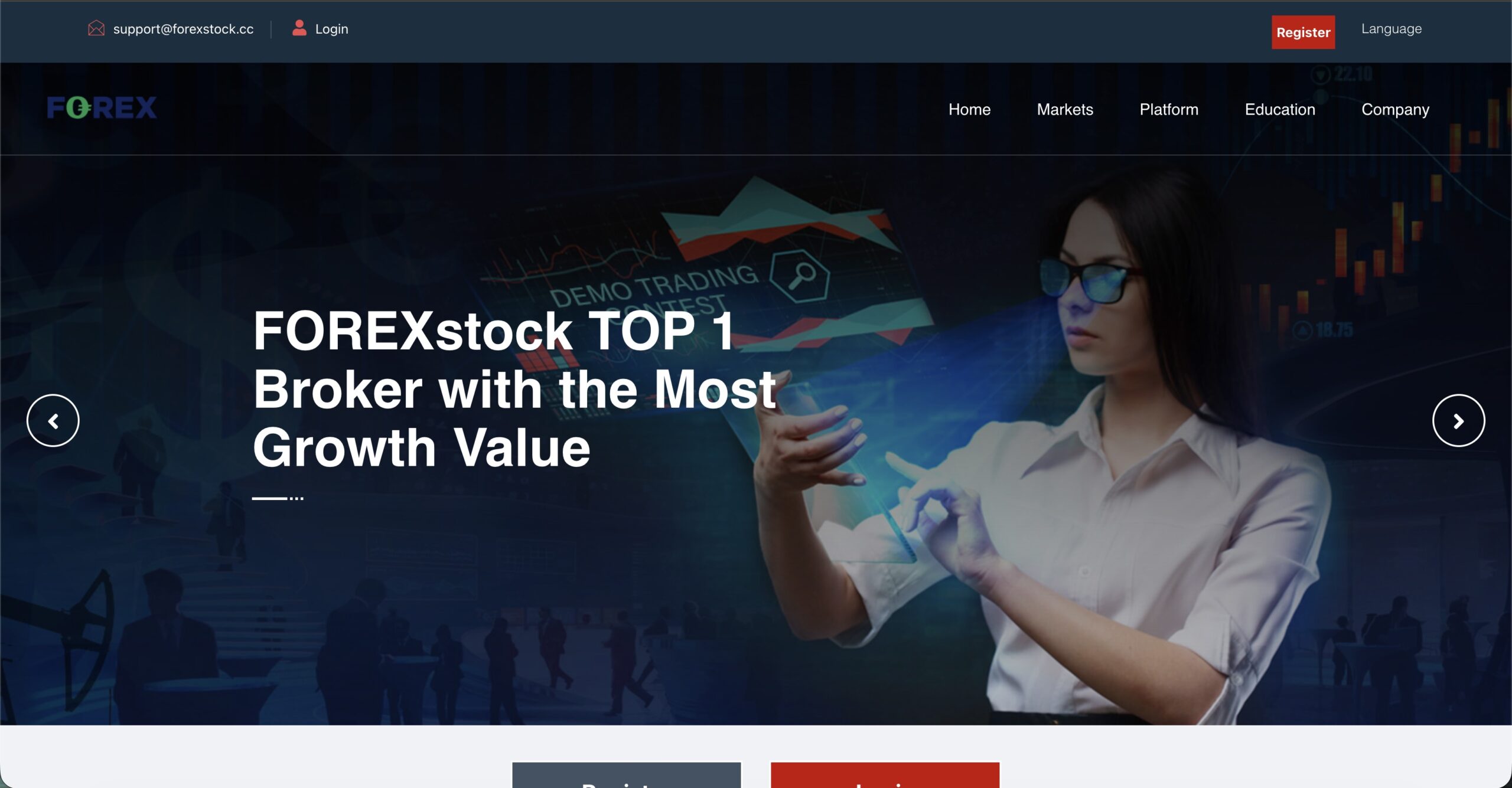 Forexstocke