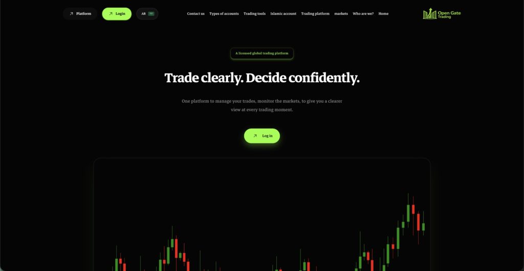 Opengatetrading