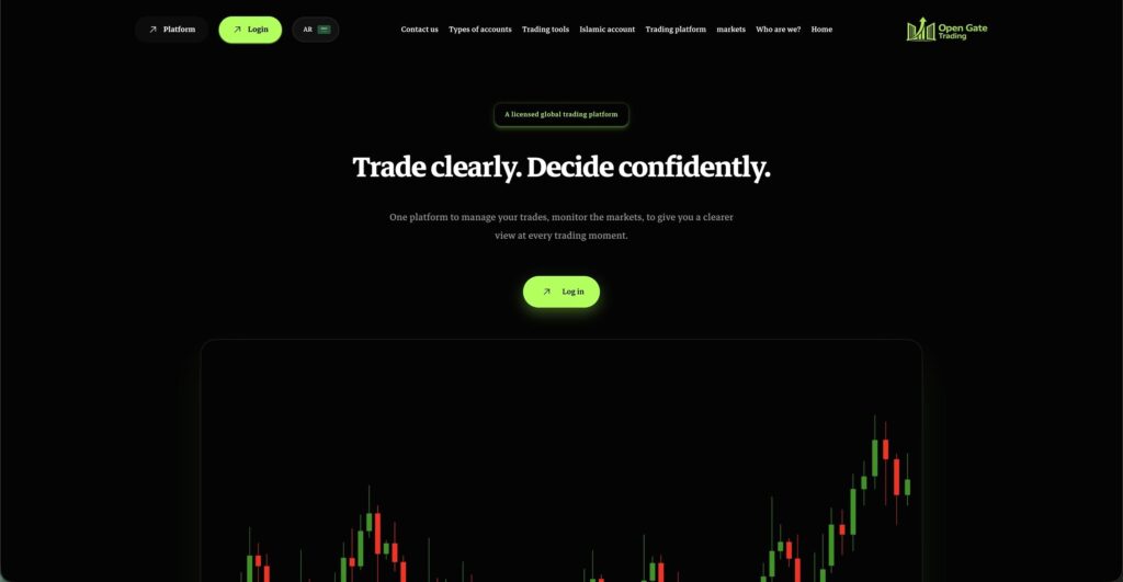 Opengatetrading