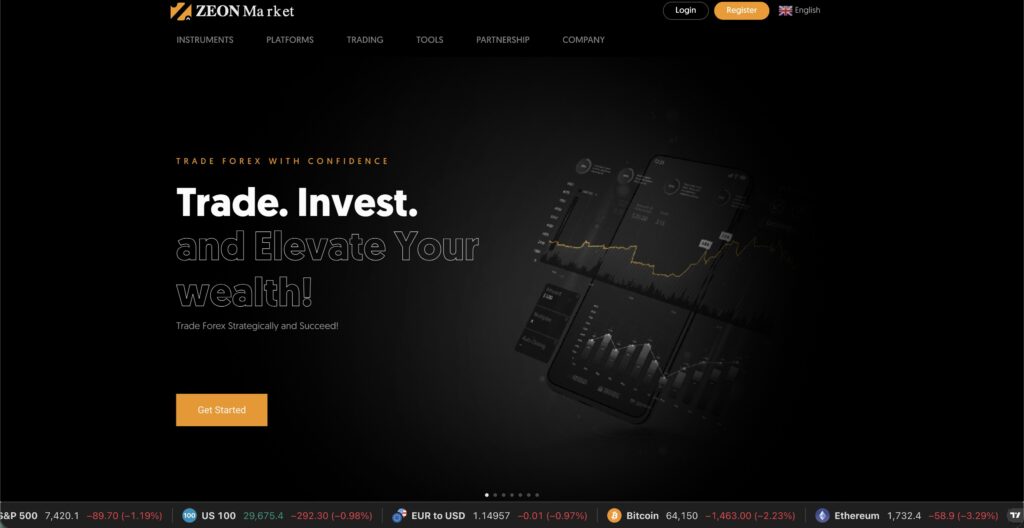 Zeonmarkets