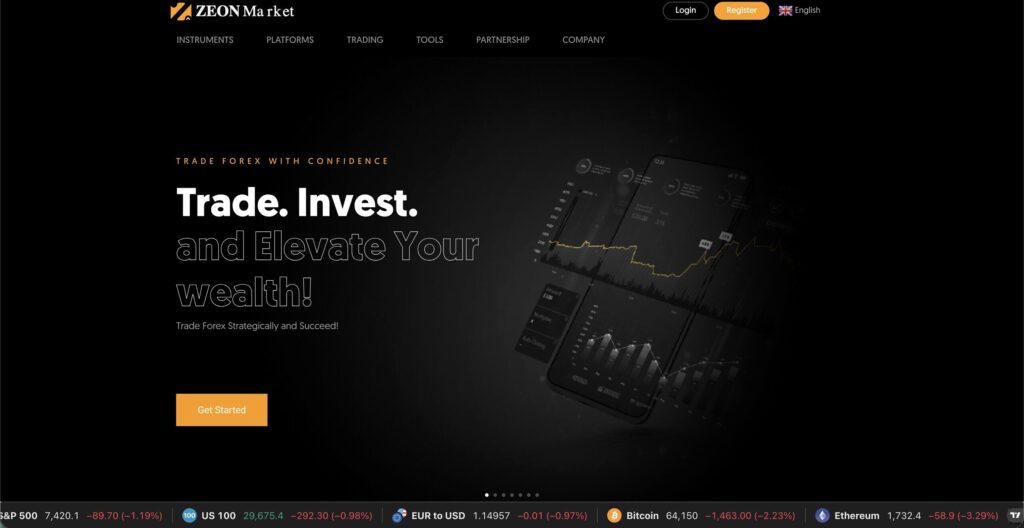 Zeonmarkets