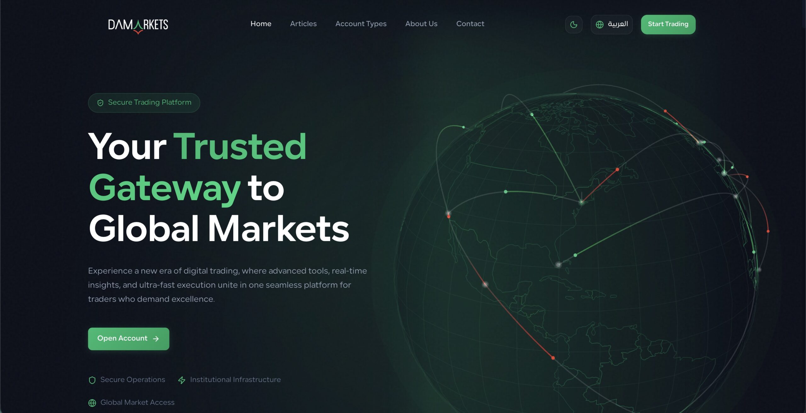 Damarketslimited