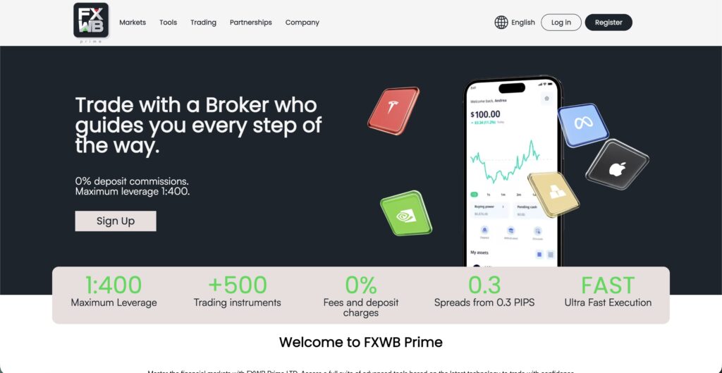 FXWB Prime