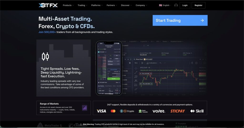 XBTFX
