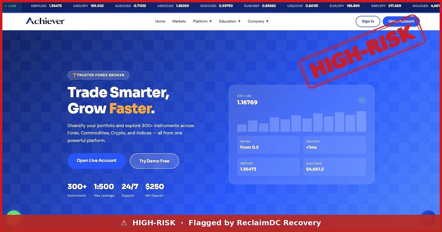 achieverfx_HIGHRISK_reclaimdc