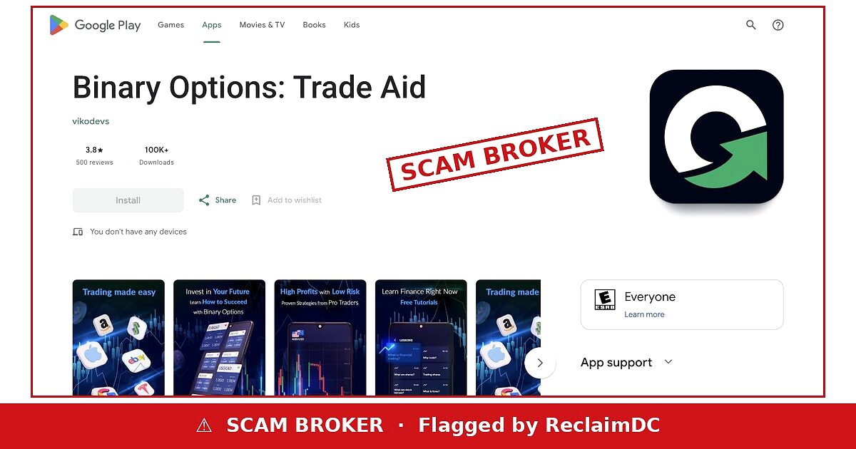 Binary Options: Trade Aid Google Play listing flagged by ReclaimDC